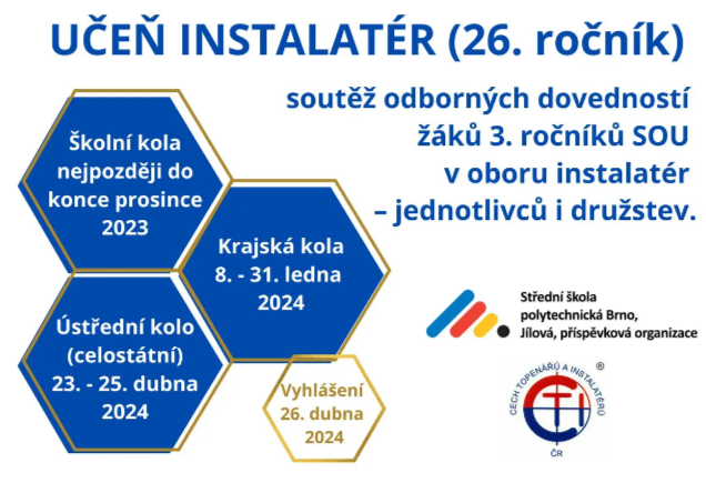 XXVI. ročník soutěže odborných dovedností Učeň instalatér 2024